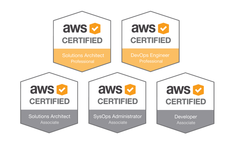 Solusi Bersertifikat Arsitek AWS