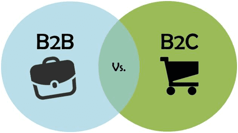 apa itu B2B? apa bedanya dengan B2C