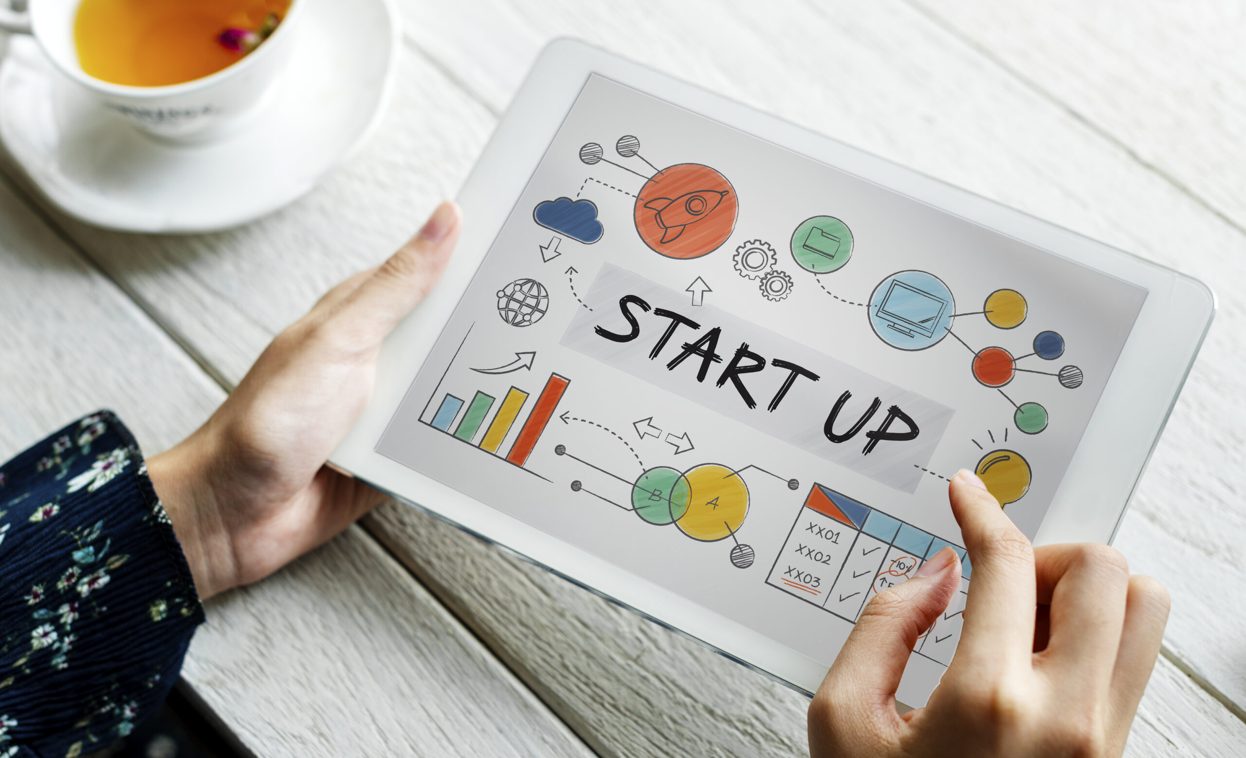 10 Daftar Startup Indonesia Terbaru yang Wajib Diketahui Investor