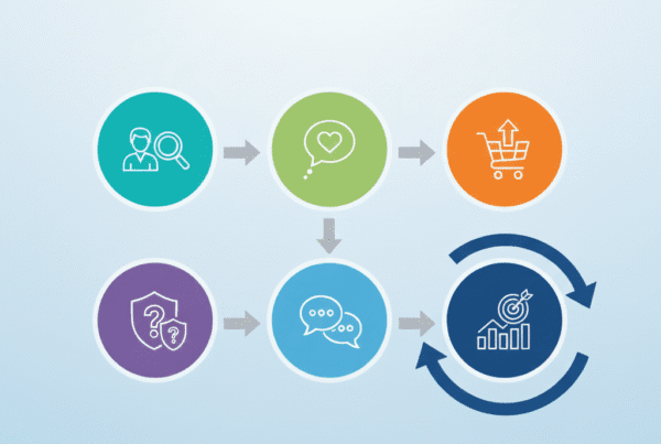 Cara Mengidentifikasi Target Pasar Startup