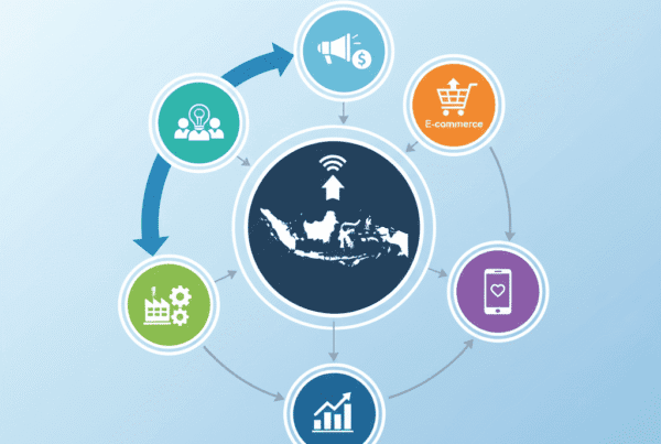 Startup Digital Indonesia