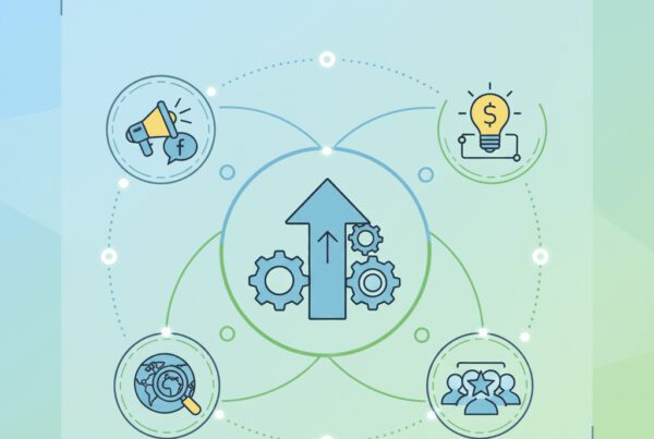 Cara Membangun Brand Awareness