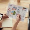 Strategi MOFU: Pengertian, Tujuan, dan Contoh Konten