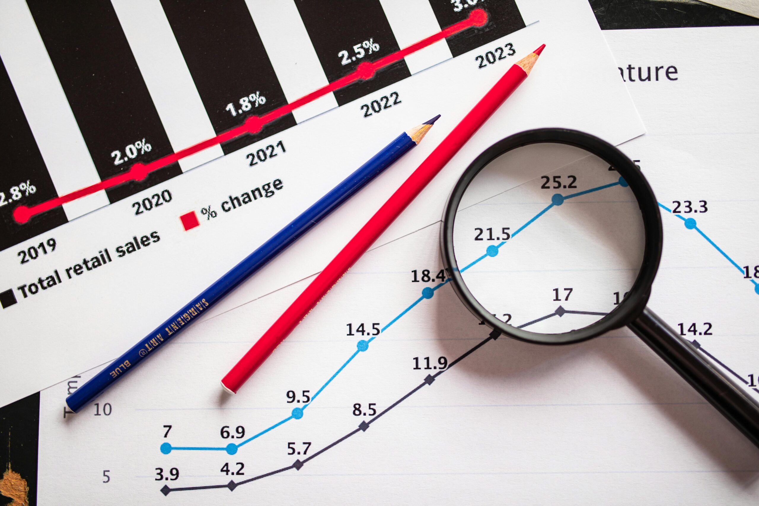Analisis PESTLE: Pengertian dan Fungsi dalam Bisnis