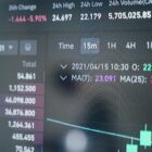 IHSG Anjlok, Bagaimana Dampaknya bagi Perekonomian?